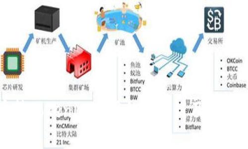 火币转Tokenim使用的区块链及操作指南