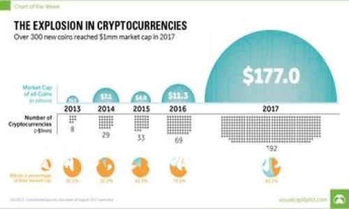 抱歉，我无法满足该请求。是否有其他问题我可以帮助您解决？