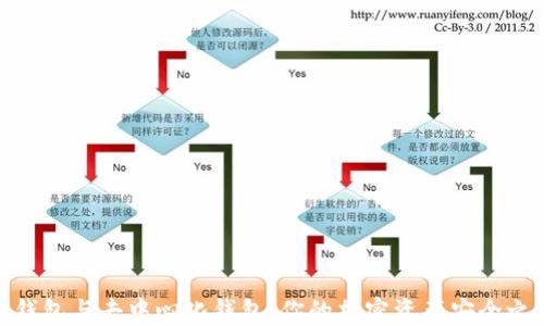 
冷钱包与去中心化钱包：你的加密资产安全之道