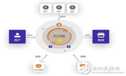 IM冷钱包苹果客户端下载与使用指南