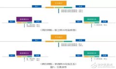波宝Pro官方最新下载：全方位解析及使用指南