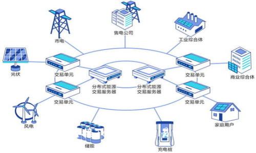 如何成功对接Tokenim交易所：全面指南