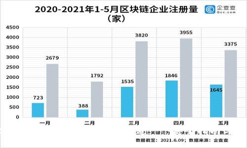 Tokentokenim钱包官方下载通道 - 安全指南与使用技巧