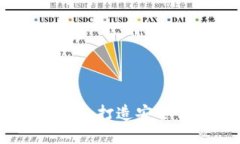 加密数字钱包操作指南：