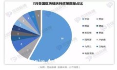 狗币与Tokenim：如何存放和使用数字资产