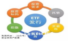 如何通过TokenTokenIM钱包参与空投活动