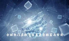 全球热门虚拟币交易平台