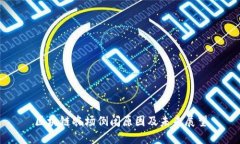区块链农场倒闭原因及未
