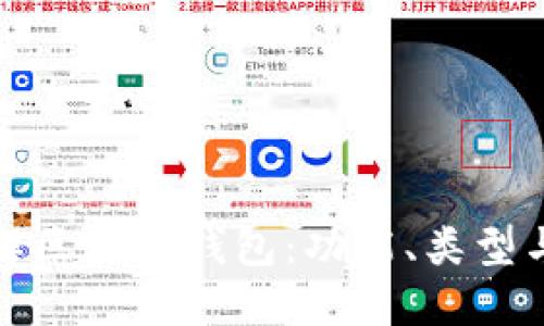 深入理解区块链钱包：功能、类型与安全性