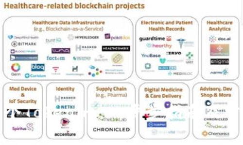 如何创建多个Tokenim：一步步指南及常见问题解答