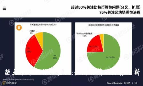 柴犬币今日价格查询：最新行情及走势分析