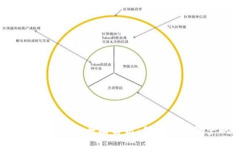 加密硬件钱包安全性全面解析：保护数字资产的最佳选择
