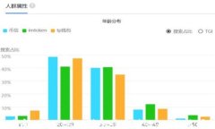 如何解决Tokenim转账时遇到
