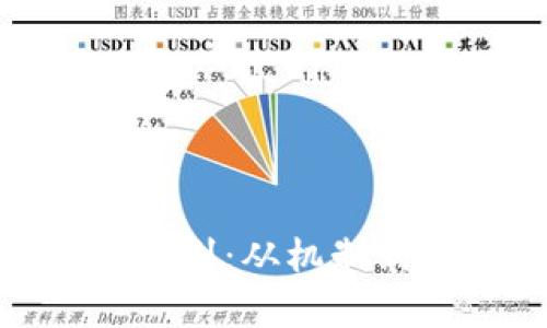 Pi币与比特币的区别：从机制到应用的全面解析