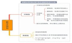 如何获取Tokenim免费的带宽