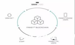 Tokenim技术有限公司：区块