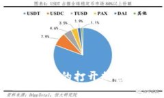 怎么安全有效的打开加密