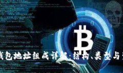 区块链钱包地址组成详解