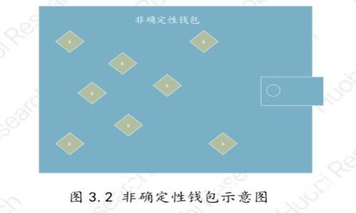 深入了解1英寸空投：如何参与与其潜在价值