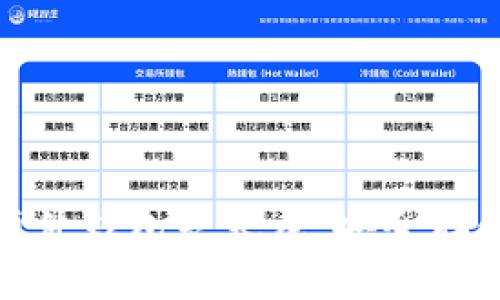 : 数字货币硬件钱包楚天龙：安全存储的最佳选择