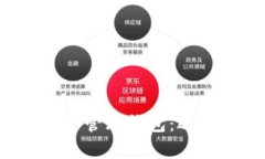 全面解析数字资产管理钱