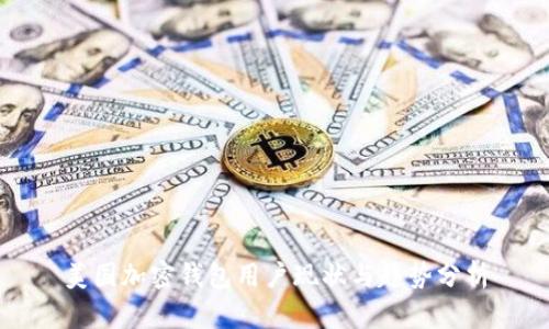 美国加密钱包用户现状与趋势分析