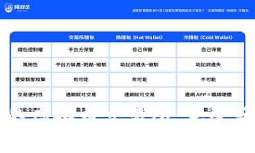 如何搭建自己的虚拟币交易所：完整源码与步骤解析