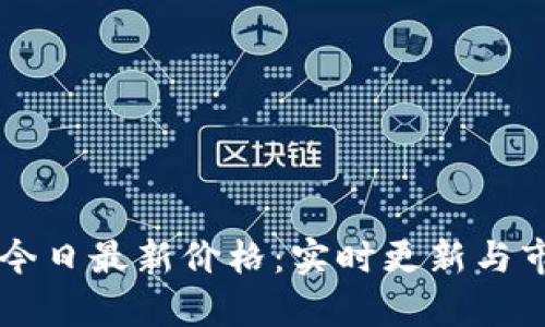 以太坊今日最新价格：实时更新与市场分析