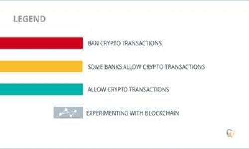 
如何通过TokenTokenIM钱包购买狗狗币：详细攻略