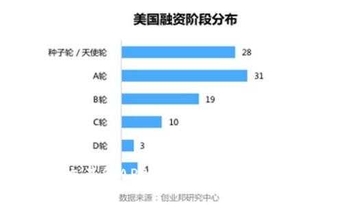 2023年虚拟币交易所APP排行榜：选对平台，开启财富之旅