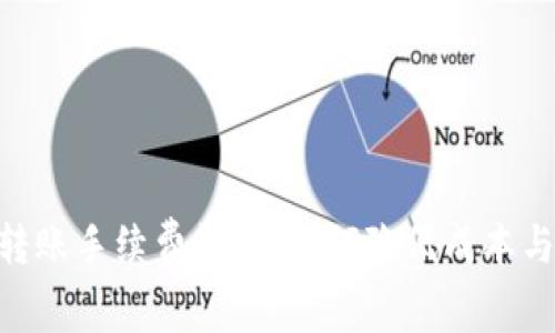 Tokenim转账手续费详解：如何降低成本与提高效率