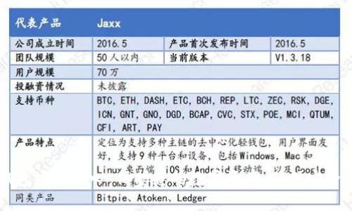 im钱包安全中心：保护您的数字资产，确保安全无忧