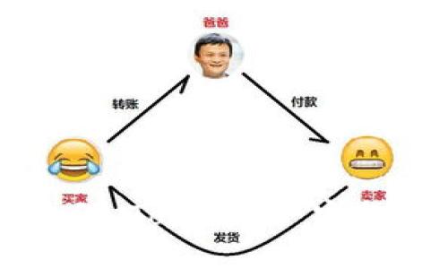苹果手机如何 Tokenim: 完整指南与技巧
