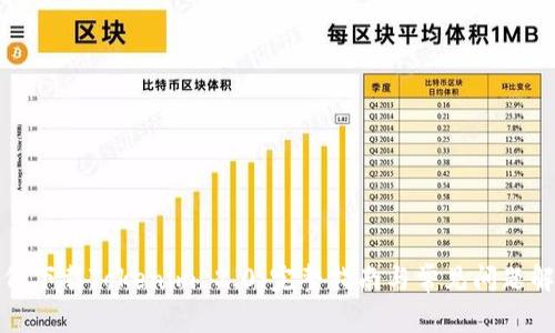 如何下载Tokenim 2.0：完整指南与常见问题解答