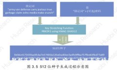 全面解析区块链冷钱包：