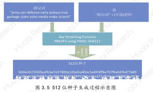 全面解析区块链冷钱包：安全、功能与市场动态