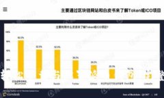 如何轻松下载与设置派币