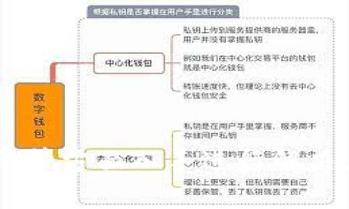   如何解决TokenTokenIm钱包没有加号的问题 / 
 guanjianci TokenTokenIm钱包, 加号问题, 钱包功能 /guanjianci 

引言
随着数字货币的迅猛发展，越来越多的人开始接触和使用加密货币钱包。其中，TokenTokenIm钱包因其便捷的操作和强大的功能受到许多用户的青睐。然而，有用户在使用过程中遇到了一些问题，比如钱包中没有加号功能。这一问题可能会影响用户的资金管理和资产投资，本文将对此问题进行深入分析和解决方案的探讨。

TokenTokenIm钱包简介
TokenTokenIm钱包是一款专为加密货币用户设计的钱包，支持多种类型的数字资产。它不仅可以方便地进行资产的存储和交易，还提供了多种安全保护措施，确保用户的资产安全。此外，TokenTokenIm钱包还实现了与各种去中心化交易所（DEX）的连接，方便用户进行即时交易。

加号功能的意义
在大多数加密货币钱包中，加号功能是用户进行充值或添加新资产的重要工具。用户可以通过加号功能直接将资金转入钱包，或者添加新的数字货币。如果TokenTokenIm钱包没有加号功能，用户将无法方便地进行这些操作，从而影响资金的灵活性和安全性。

造成没有加号的原因
TokenTokenIm钱包没有加号功能可能由多种原因造成，这里列举几种常见的可能性：
1. **应用版本问题**：用户所使用的TokenTokenIm钱包版本可能过旧，某些功能未能及时更新。
2. **网络连接问题**：如果用户的设备网络不稳，可能会导致某些功能未能正常加载。
3. **账户状态问题**：如果用户的账户未完成验证或处于某种冻结状态，部分功能可能会被禁用。
4. **操作权限问题**：用户可能未给予应用足够的权限，导致某些功能无法正常使用。

解决方法
针对TokenTokenIm钱包没有加号的问题，用户可以尝试以下几种解决方法：
1. **升级应用**：检查TokenTokenIm钱包是否有更新版本，如果有，及时下载并安装最新版本，修复可能的bug。
2. **检查网络连接**：确保设备的网络连接稳定，可以尝试切换网络，或重启路由器后再次尝试。
3. **检查账户状态**：登录TokenTokenIm钱包，查看账户状态是否正常，按照提示完成必要的验证步骤。
4. **检查应用权限**：确保TokenTokenIm钱包有访问所需功能的所有权限，可以在设备设置中进行调整。

常见问题
下面是一些与TokenTokenIm钱包没有加号功能相关的常见问题，我们将逐一详细分析每个问题及其解决方案。

问题一：如何检查我的应用是否是最新版本？
确保使用最新版本的应用是解决大多数软件问题的重要一步。检查应用版本的步骤通常如下：
1. **在手机上打开应用商店**：对于iOS用户，打开App Store；对于Android用户，打开Google Play。
2. **搜索TokenTokenIm钱包**：在搜索框中输入“TokenTokenIm”，并找到相关的应用页面。
3. **查看更新信息**：如果应用有新版本，商店页面通常会显示“更新”的选项。若此处无更新提示，说明您已使用最新版本。
4. **手动更新**：如果发现有更新，点击“更新”按钮，等待下载和安装完成。安装更新后，再次打开应用，检查加号功能是否恢复。
5. **注意更新内容**：更新日志中通常会列出解决了哪些bug，了哪些功能，用户可以对症下药。
通过上述步骤，用户可以确认自己是否在使用最新版本，确保应用能够发挥最佳性能，避免因版本问题导致的功能缺失。

问题二：网络连接不佳怎么办？
网络连接问题可以引起许多应用功能无法正常使用，以下是一些解决网络问题的方法：
1. **检查Wi-Fi或移动网络是否正常工作**：打开其他应用或网页，查看网络性能，如果其他应用也不正常，建议重启路由器或联系网络服务提供商。
2. **重启设备**：有时，设备本身的问题可能导致网络连接不佳，尝试重启手机或其他设备。
3. **使用VPN**：如果您的互联网服务受到限制（如某些地区禁止访问某些应用），可以考虑使用VPN服务来改善连接。
4. **禁止应用代理**：在应用设置中，如果您使用了代理功能，请尝试禁止代理，直接使用网络连接。
5. **重新安装应用**：在极端情况下，如果网络问题依然存在，可以尝试卸载TokenTokenIm钱包应用后重新安装，如此可确保所有设置恢复为默认值。
通过以上方式，用户应能够恢复正常的网络连接，从而确保TokenTokenIm钱包可以顺利运行。

问题三：如何确认我的TokenTokenIm钱包账户状态？
了解账户状态对于解决钱包中的功能问题至关重要，可以按以下步骤确认：
1. **登录钱包**：首先，通过输入正确的密码及验证步骤登录TokenTokenIm钱包。
2. **检查账户信息**：进入账户信息界面，查看个人信息、资产情况以及账户安全提示。
3. **查看警示信息**：如果账户存在问题，系统通常会发出警报或通知，用户可以根据提示采取相应措施。
4. **进行身份验证**：确保所有要求的身份验证都已完成，包括手机验证、电子邮件验证等，例如，系统可能会要求您确认输入的手机号码或发送验证码至邮箱。
5. **联系客服**：如果您无法解决账户状态问题，建议联系TokenTokenIm的客服。客服可以查看后台状态，提供更具体的信息和解决方案。
通过确认账户状态，用户可以了解钱包的功能是否受到任何限制，从而采取适当的措施进行处理。

问题四：如何确认应用权限设置？
一些功能无法正常使用可能与应用权限设置有关，用户可以按以下步骤进行确认和修改：
1. **进入设置**：在设备的“设置”中，找到“应用管理”或“应用”选项（根据不同系统设备可能会略微不同）。
2. **查找TokenTokenIm钱包**：在应用列表中，找到TokenTokenIm钱包，点击进入应用信息页面。
3. **查看权限设置**：在应用信息中，有“权限”或“权限设置”的选项，点击进入查看当前权限。
4. **确认所有必要权限开启**：确保Wallet的存储、网络访问等权限均已开启。如发现未开启的权限，点击以允许和授予相应的权限。
5. **重启应用**：在进行设置更改后，退出TokenTokenIm钱包应用并重新启动，以确保更改生效。
通过确认和修改应用权限设置，用户有助于确保TokenTokenIm钱包的所有功能都能够正常使用。

问题五：如果以上方法仍然无效，我该怎么办？
如果通过以上步骤仍然无法解决TokenTokenIm钱包没有加号的问题，可以尝试以下快捷措施：
1. **查阅TokenTokenIm官方文档**：许多情况下，官方文档或常见问题解答可以提供直接的帮助和建议。

2. **加入社区讨论**：许多数字货币钱包都有官方论坛或社交媒体社区，用户可以在平台上提问并寻求帮助，其他用户可能会分享他们的经验和解决方案。

3. **反馈问题**:如果问题确实无法通过上述方法解决，建议反馈给TokenTokenIm开发团队，提供尽可能详细的问题描述，以便他们进行后续跟进和修复。

4. **考虑更换钱包**：如果TokenTokenIm钱包确实无法正常使用，而问题解决时间较长，可以考虑使用其他功能完善、用户评价较好的加密货币钱包进行资产管理。

5. **定期备份资产**:确保数据安全是重中之重，用户可以定期备份数字资产，以防万一。
通过上述方法和建议，用户应该能够找到TokenTokenIm钱包加号功能消失的问题的原因，并采取相应措施进行解决，从而更好地管理自己的数字资产。

结论
TokenTokenIm钱包作为一款数字资产管理工具，其功能的完整性至关重要。用户在使用过程中遇到加号功能消失的问题，首先可以通过确认应用版本、网络连接、账户状态及应用权限等方面入手进行解决。如果上述措施都无法奏效，用户也可以通过官方文档、社区讨论和反馈渠道等寻找帮助。确保钱包功能正常是每个数字货币用户的责任与义务，以便更好地进行资产管理和投资活动。