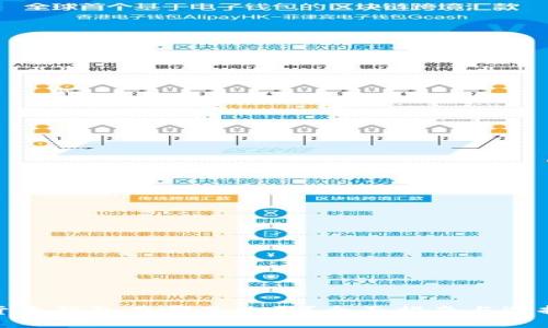 加密货币钱包在哪里购买？全面指南与选择建议