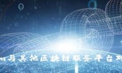 Tokenim与其他区块链服务平