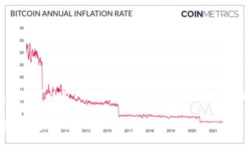 为了更好地为您提供信息，我们将围绕“Luna可以用Tokenim吗？”这个主题展开讨论。以下是您请求的内容结构和详细介绍。

Luna与Tokenim的兼容性分析：能否有效互通？