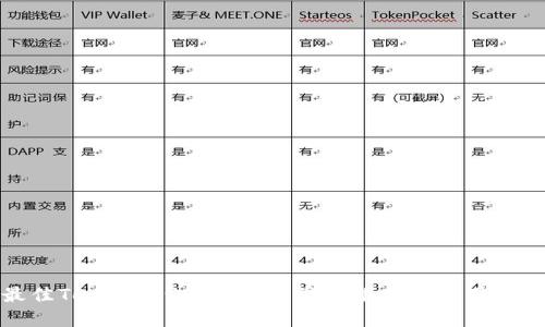最佳Token钱包app下载网址推荐与使用指南
