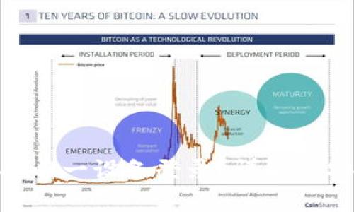 TokenIM是否支持唯一设备登录？详解其安全性与管理机制