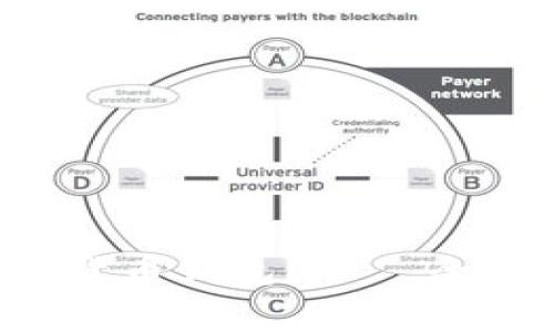 如何选择和使用数字货币钱包？——全面解析mincheng钱包