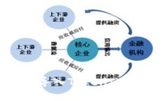 如何安全地导入TokenIM助记