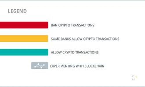 
区块链中心化钱包的全面解析：安全性、功能与用户指南