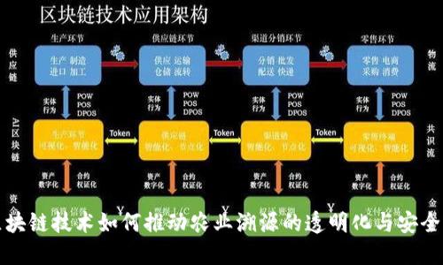 区块链技术如何推动农业溯源的透明化与安全性