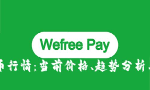 实时狗狗币行情：当前价格、趋势分析与未来展望