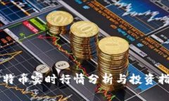 莱特币实时行情分析与投