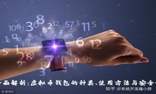 全面解析：虚拟币钱包的种类、使用方法与安全性